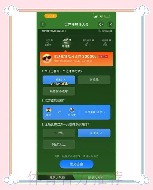 世界杯竞猜平台深度测评：功能亮点与不足之处全解析
