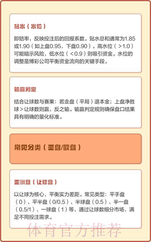 2026世界杯最佳投注盘口软件推荐