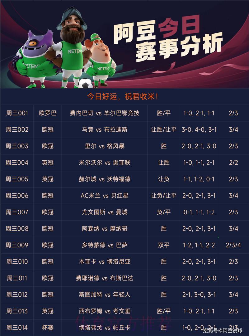 世界杯竞猜平台权威指南：全面解析与精选推荐