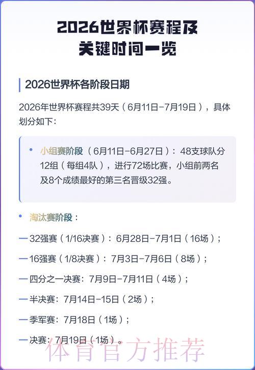 2026世界杯完整赛程详解：比赛时间安排与举办城市全面解读