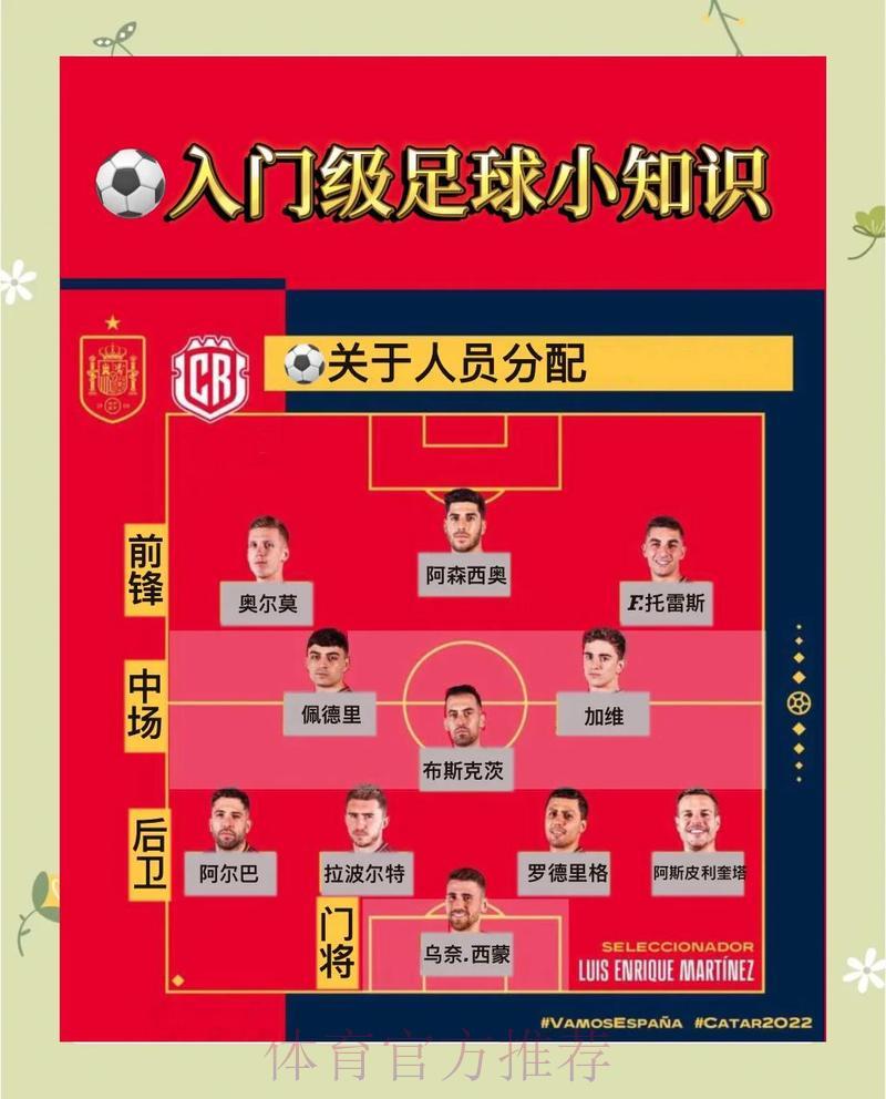 足球世界杯竞彩新手入门必备指南