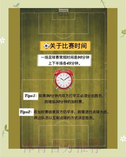 足球世界杯竞彩新手入门必备指南