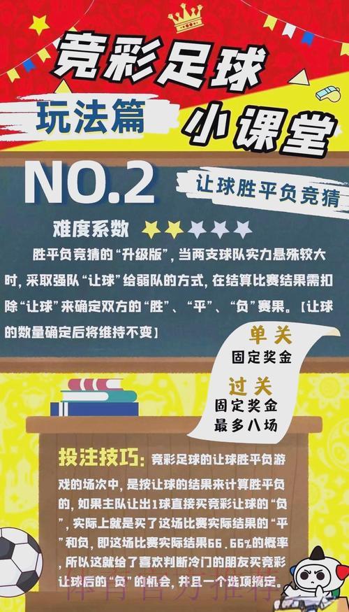 世界杯竞猜投注技巧全攻略，助你轻松避开常见误区