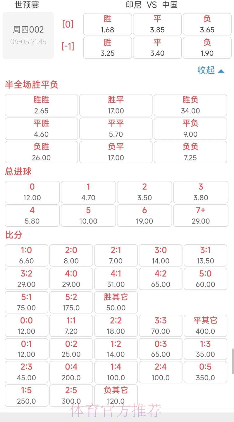 2026世界杯赔率盘口深度解析平台