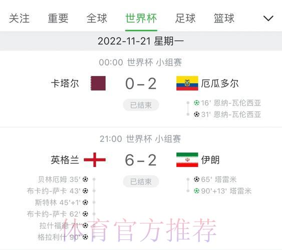 全球世界杯赛事比分实时查询入口 全球世界杯赛事比分实时查询入口