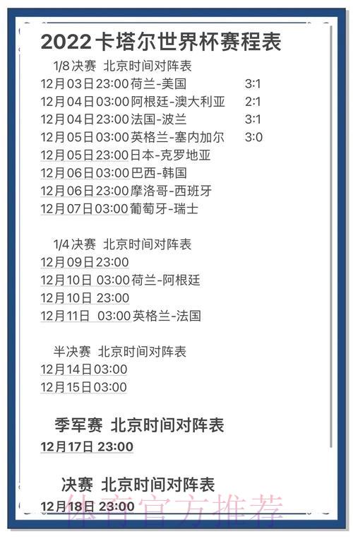世界杯足球赛事深度解析与预测策略