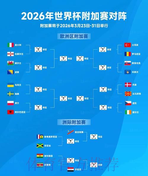 2026年世界杯赛事数据深度解析与核心趋势探究