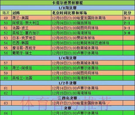 世界杯赛事数据统计方法全面解析与深度剖析 世界杯赛事数据统计方法全面解析与深度剖析
