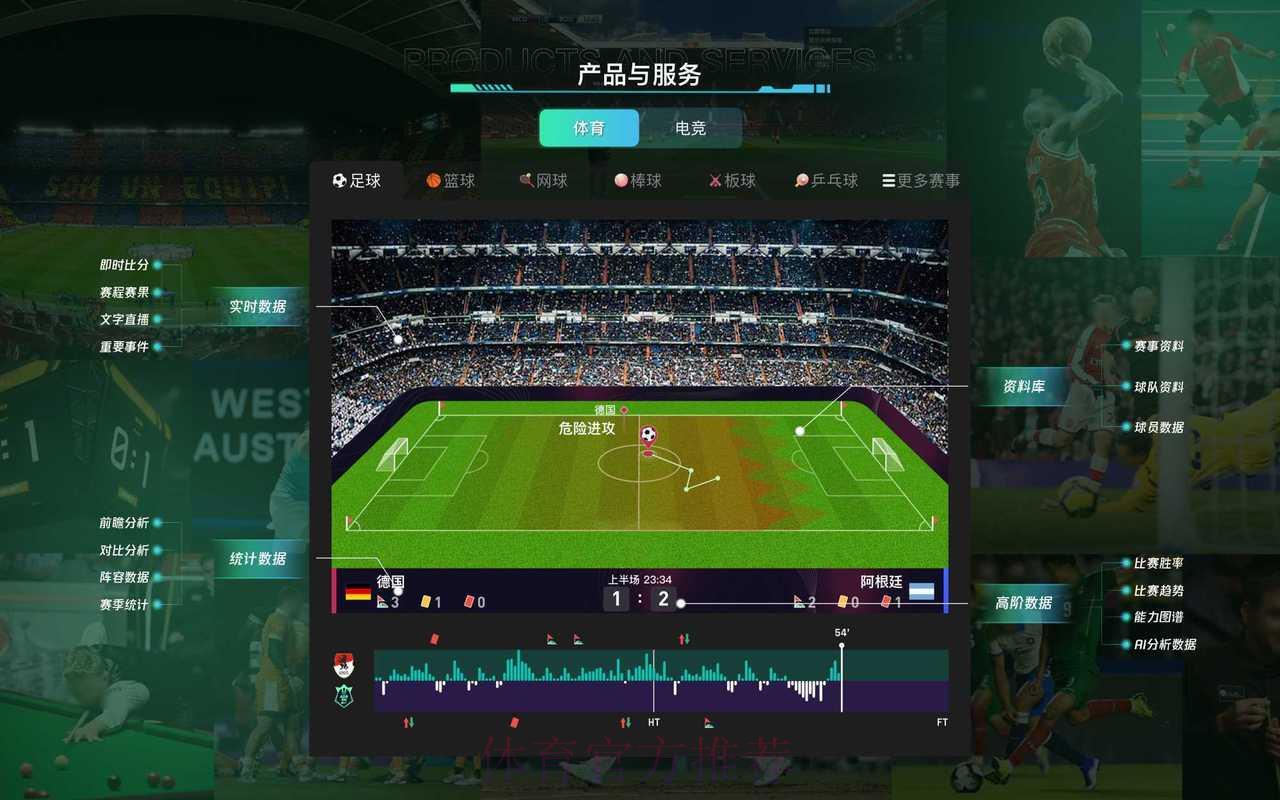 深度解析世界杯赛事数据综合平台 深度解析世界杯赛事数据综合平台