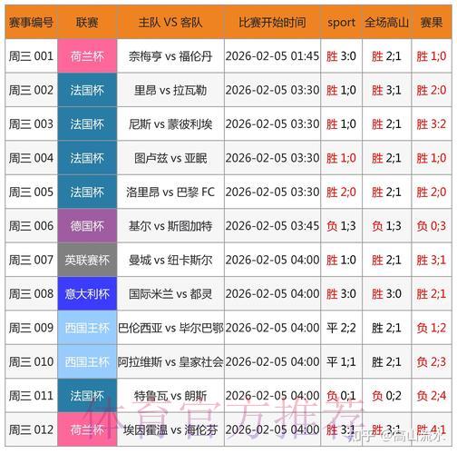 世界杯最受欢迎投注软件全排名深度盘点