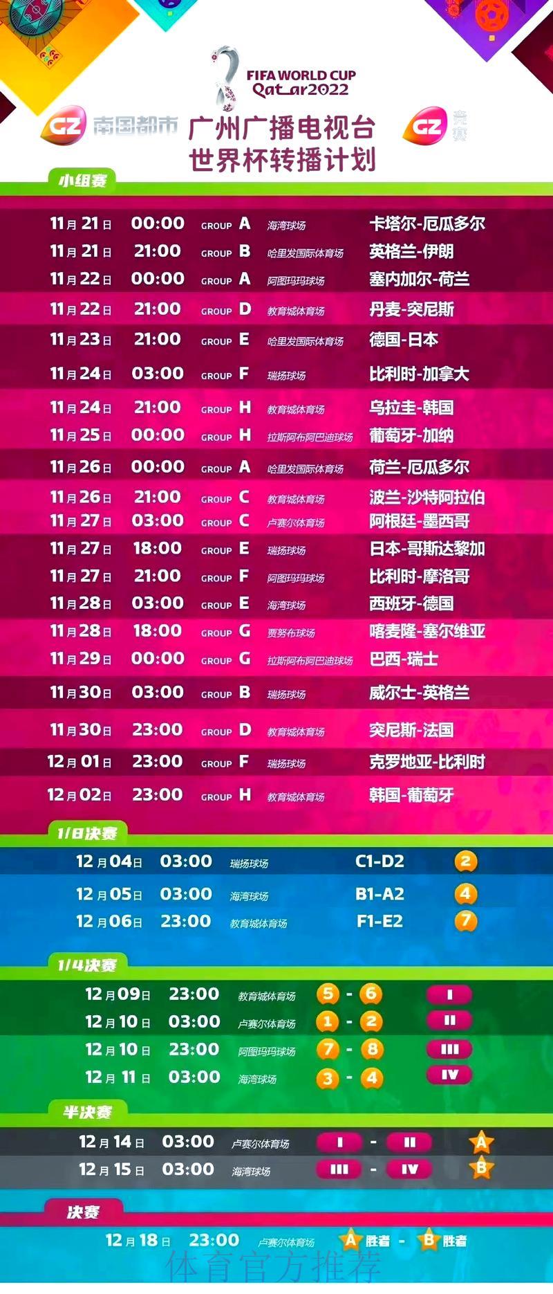 世界杯直播：赛事展望与球队深度解析