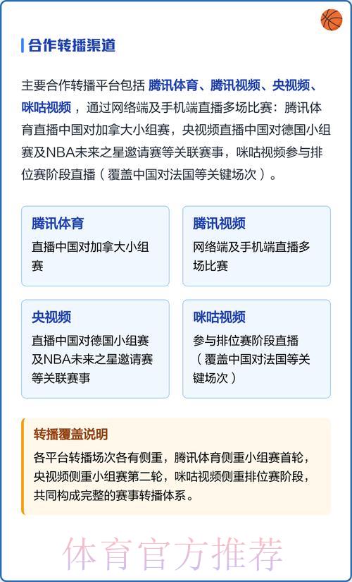 世界杯直播免费观看指南：官方正规渠道全攻略