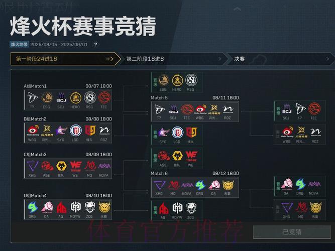 全球杯赛竞猜平台首选推荐 全球杯赛竞猜平台首选推荐