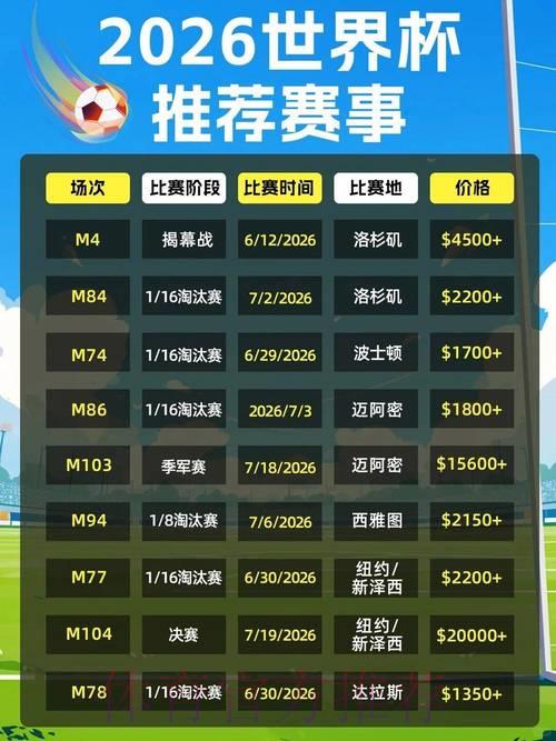 2026年美加墨世界杯门票购买全攻略