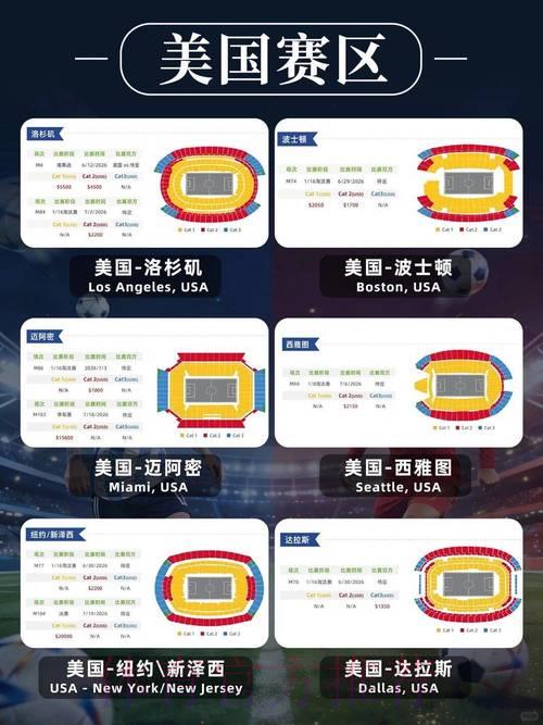 2026年美加墨世界杯门票购买全攻略