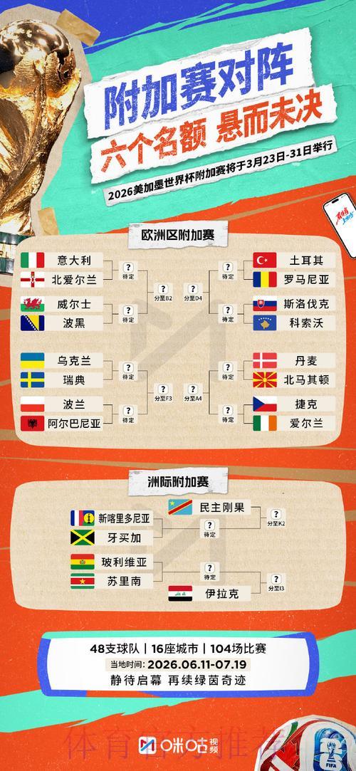 2026篮球世界杯竞猜指南与投注策略全解析