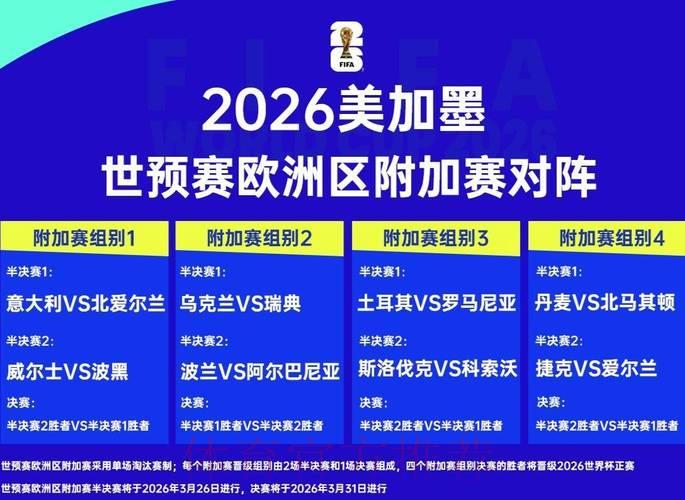 2026年世界杯赛事走势全方位深度预测分析