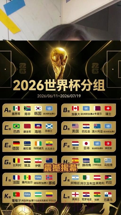 2026世界杯竞猜：打造你的专属夺冠预测梦之队