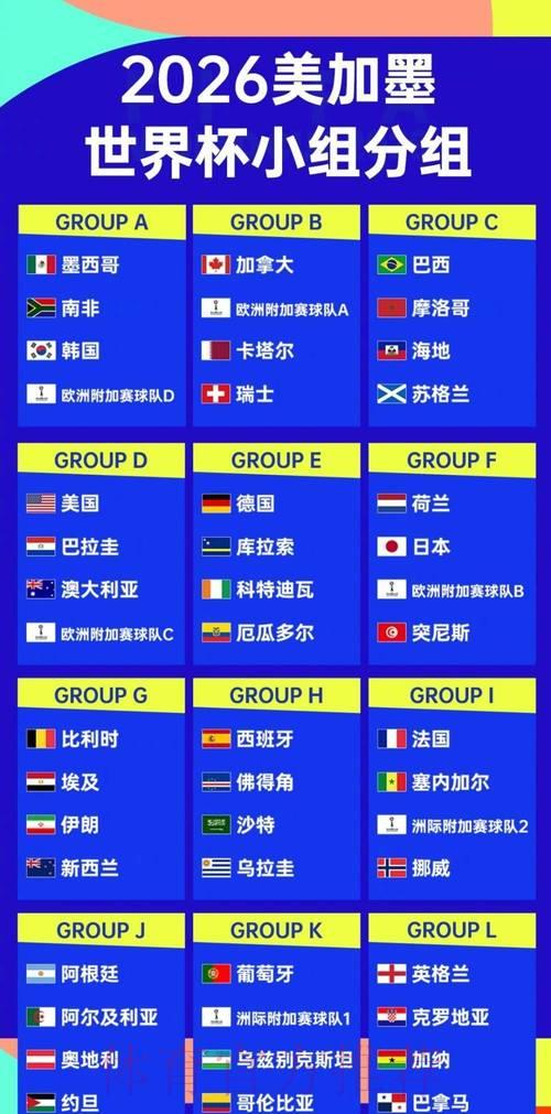 2026年世界杯赛事战术全面解析与策略研究
