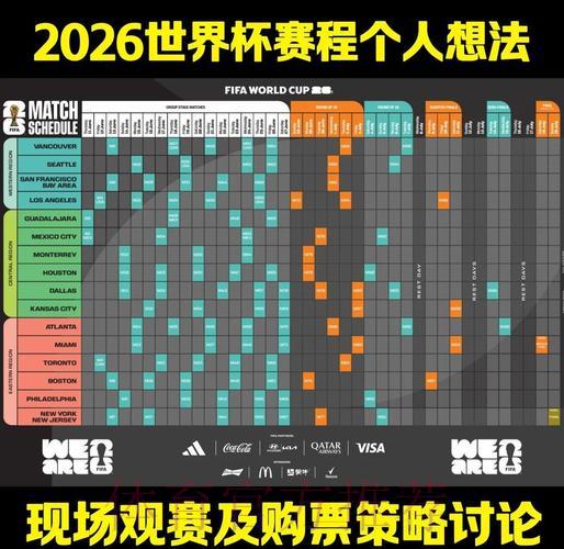 2026年世界杯赛事战术全面解析与策略研究