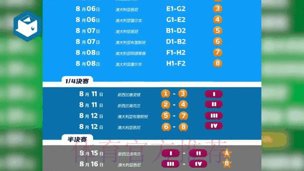 深夜速递:世界杯最新赛程动态全面盘点 深夜速递:世界杯最新赛程动态全面盘点