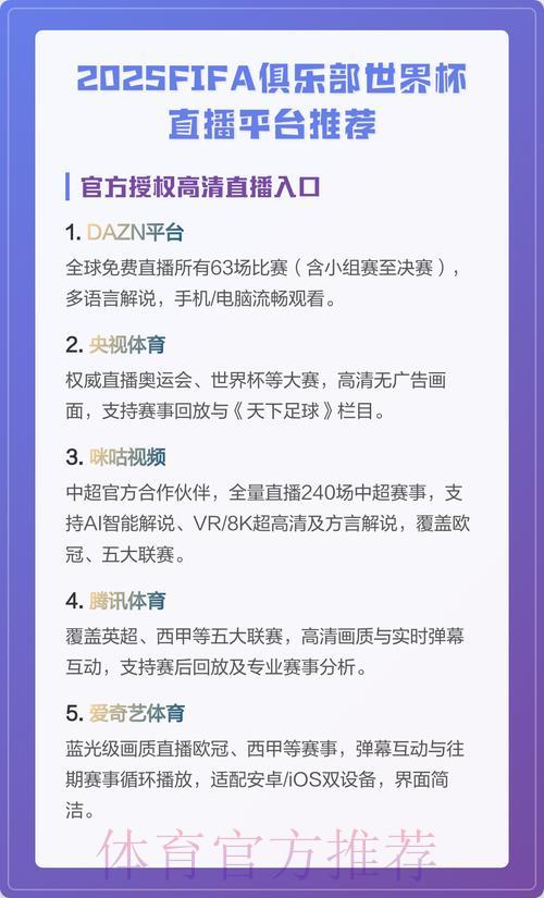 世界杯直播平台全面测评：哪个平台最值得选择？