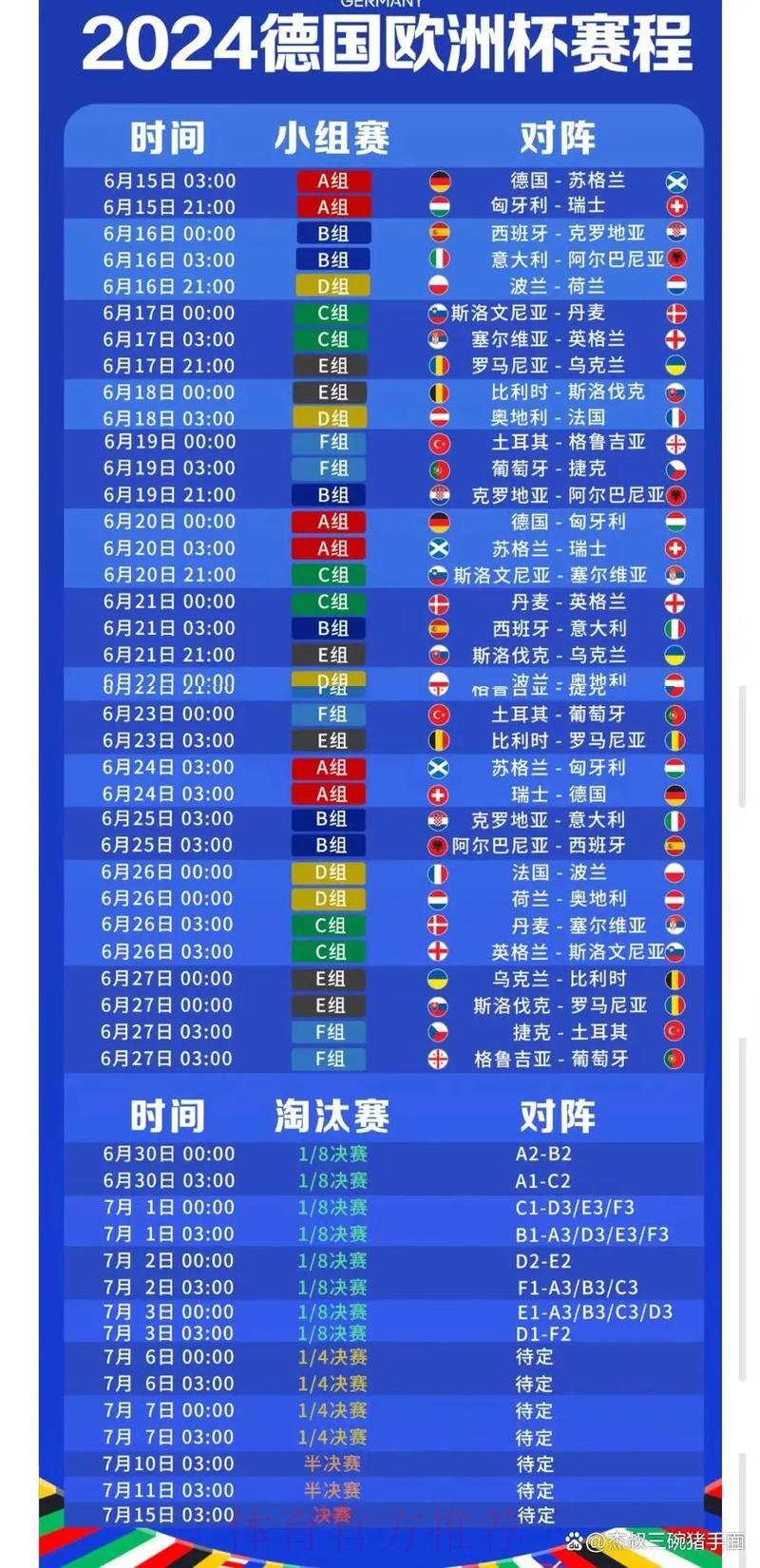 世界杯赛事数据全面查询指南