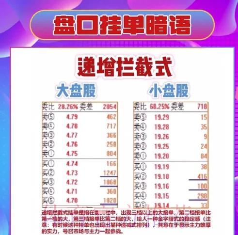 世界杯盘口注册完整攻略 世界杯盘口注册完整攻略