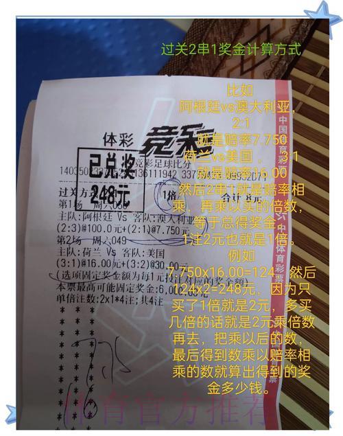 世界杯博彩:押注世界杯赛场上潜力新星的价值分析 世界杯博彩:押注世界杯赛场上潜力新星的价值分析