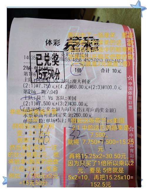 世界杯博彩:押注世界杯赛场上潜力新星的价值分析 世界杯博彩:押注世界杯赛场上潜力新星的价值分析