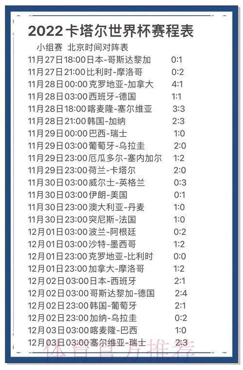 如何提高世界杯比分预测入口的准确率