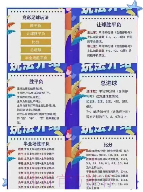 世界杯竞猜投注,如何识破骗局安全参与? 世界杯竞猜投注,如何识破骗局安全参与?